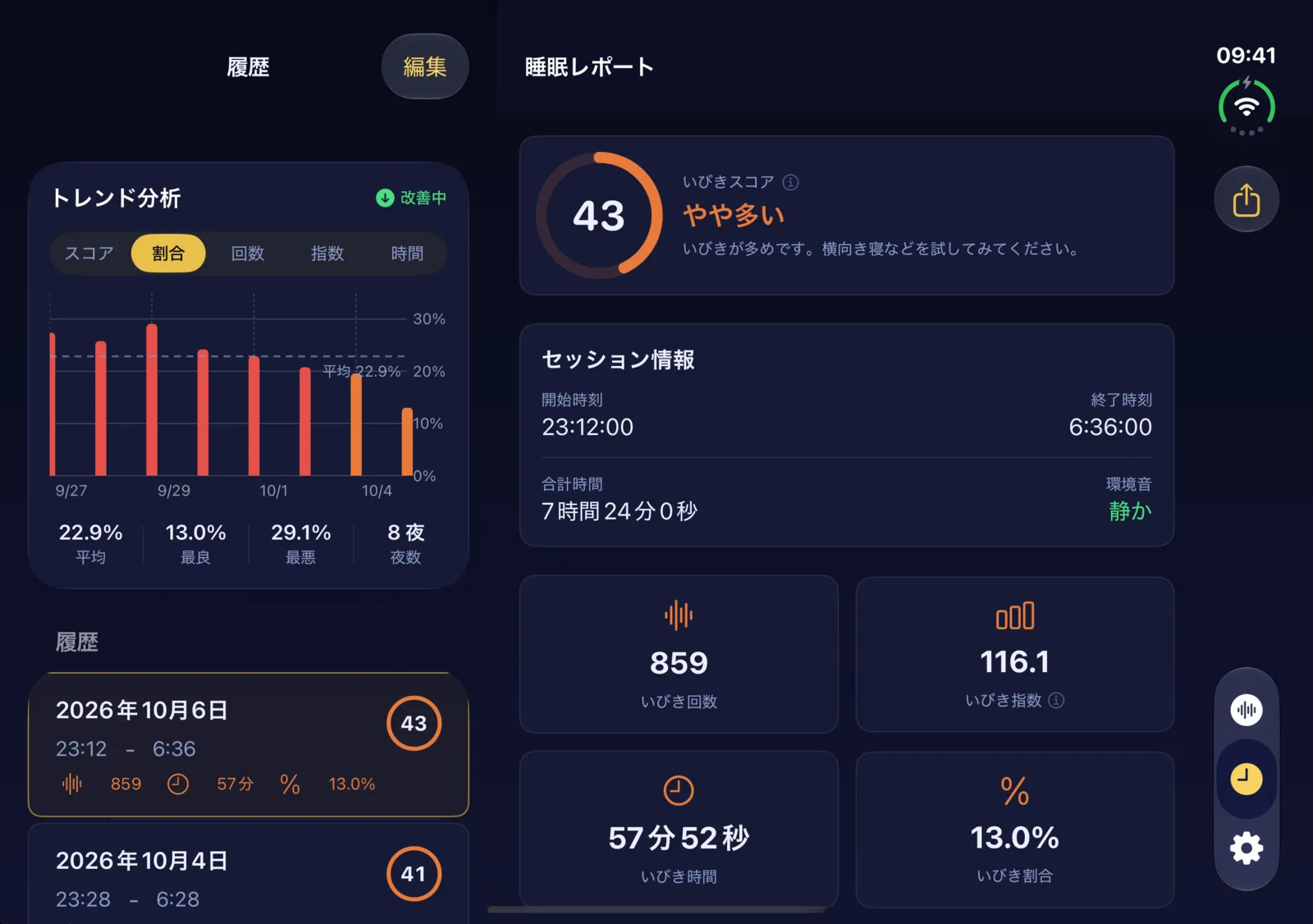 毎晩を、並べて見る