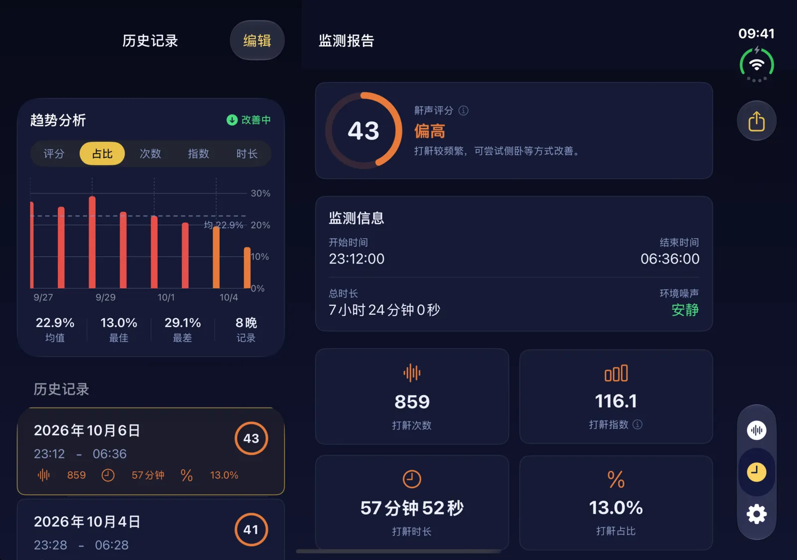 每一晚，并排看清