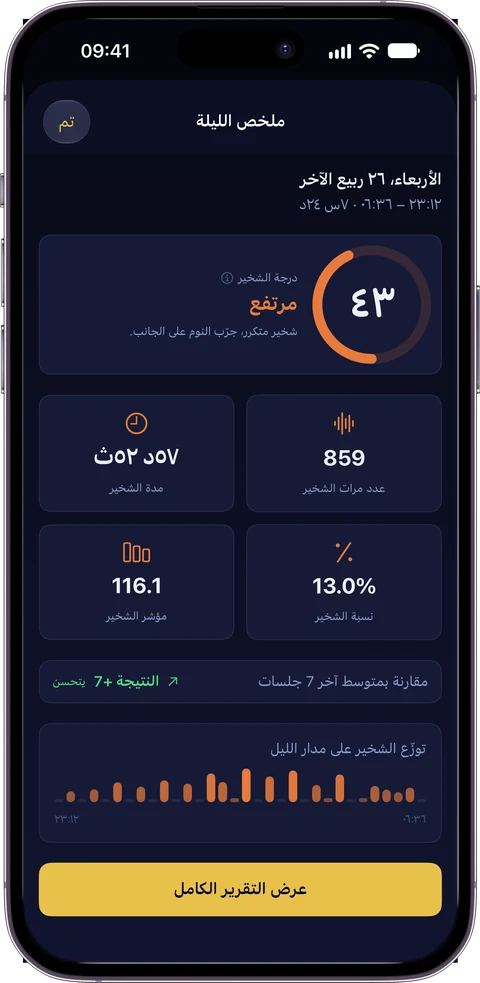 ملخص الليلة