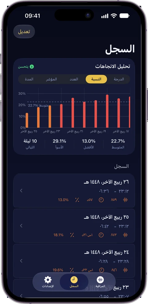 السجل والاتجاهات