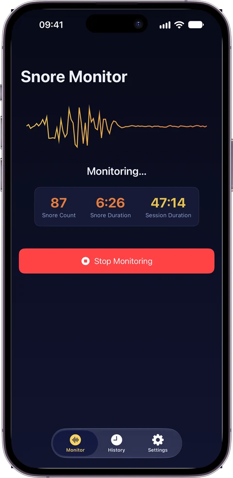 Monitoring