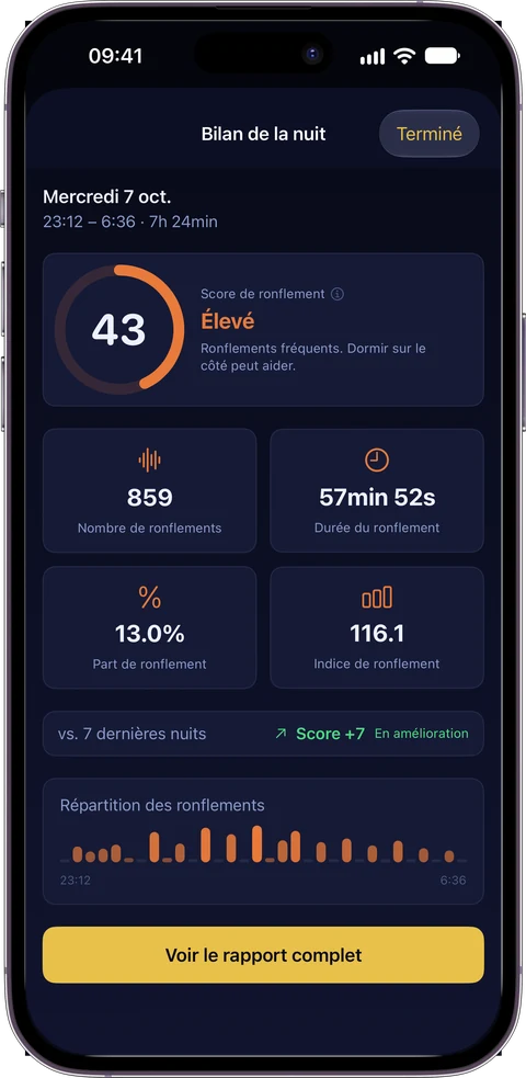 Bilan de la nuit