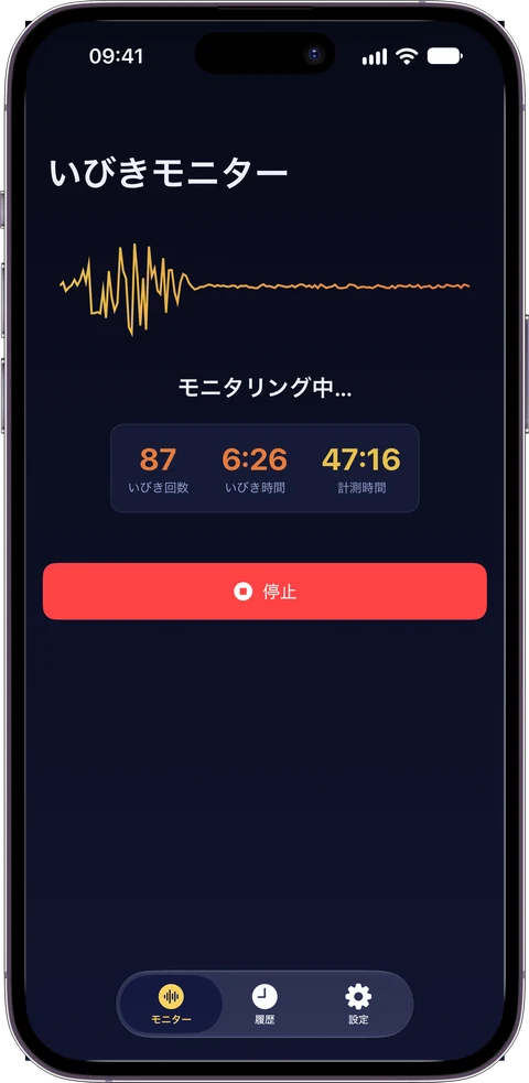 モニタリング