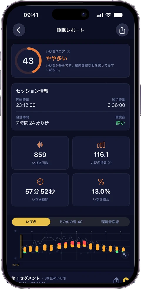 睡眠レポート