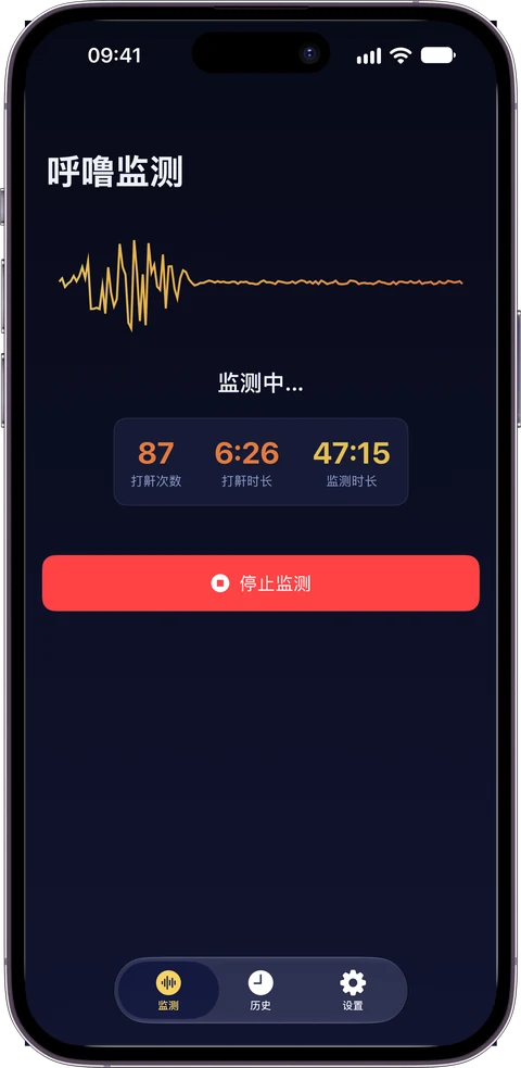 監測中